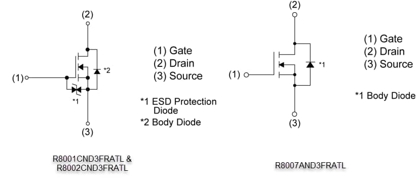 ROHM Semiconductor R800xxND3FRA N沟道车用功率MOSFET
